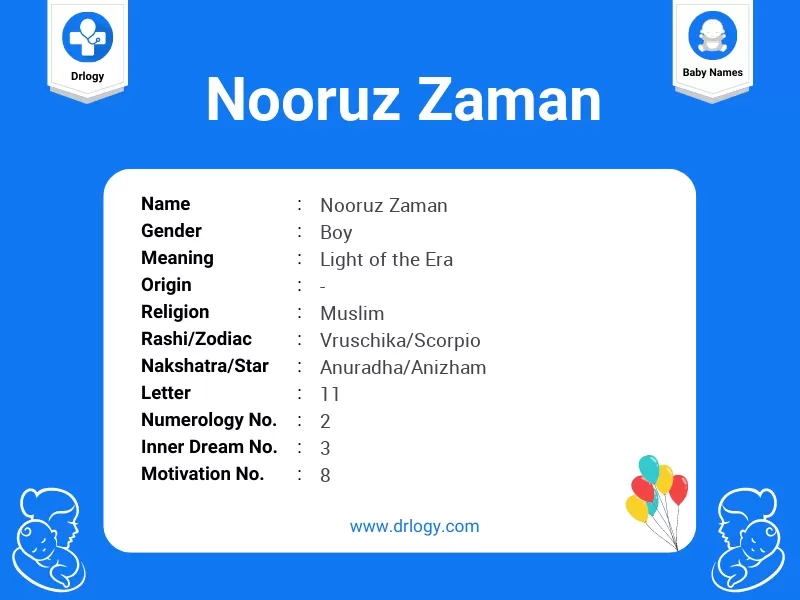 Nooruz Zaman Name Meaning